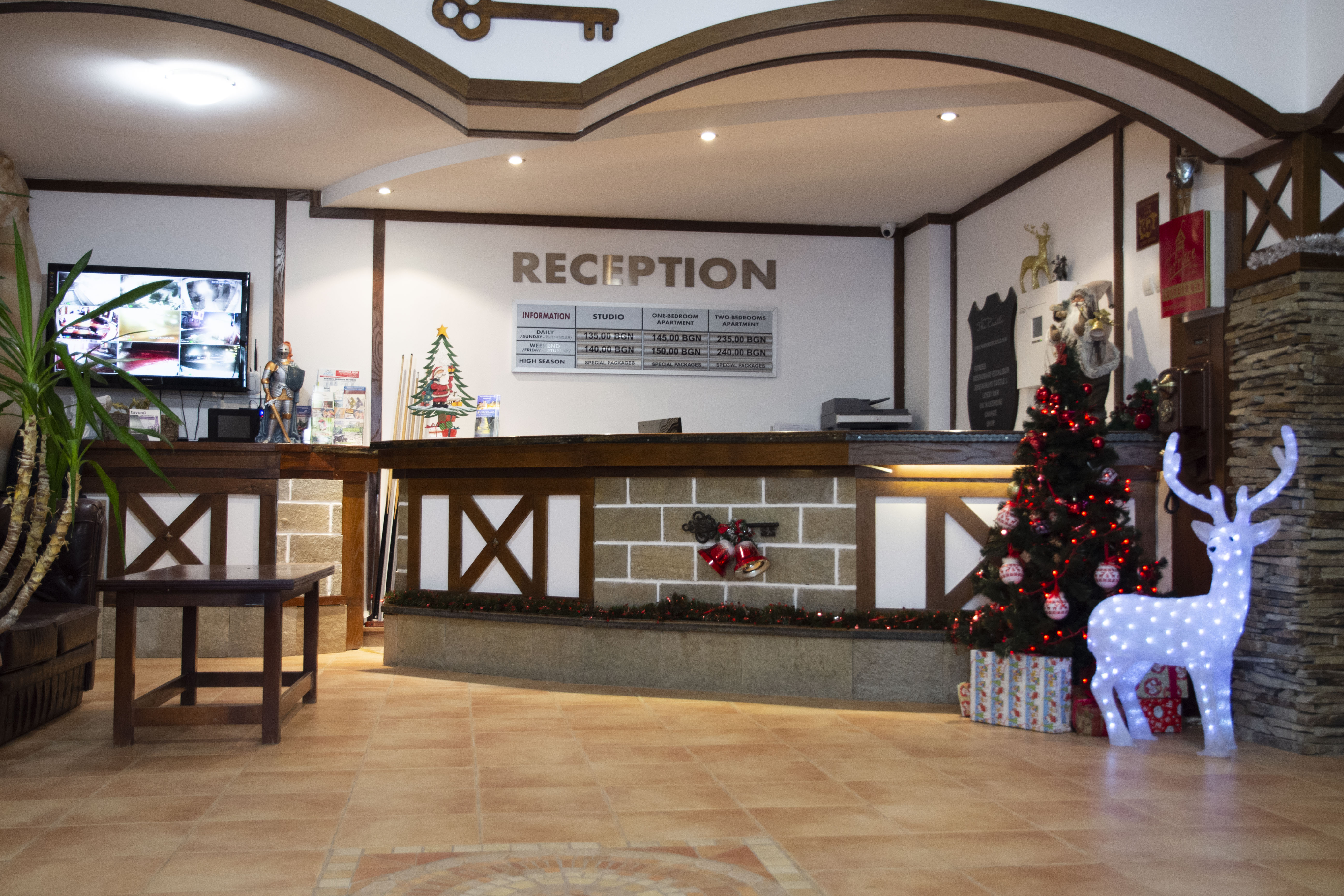 The Castle recepcija